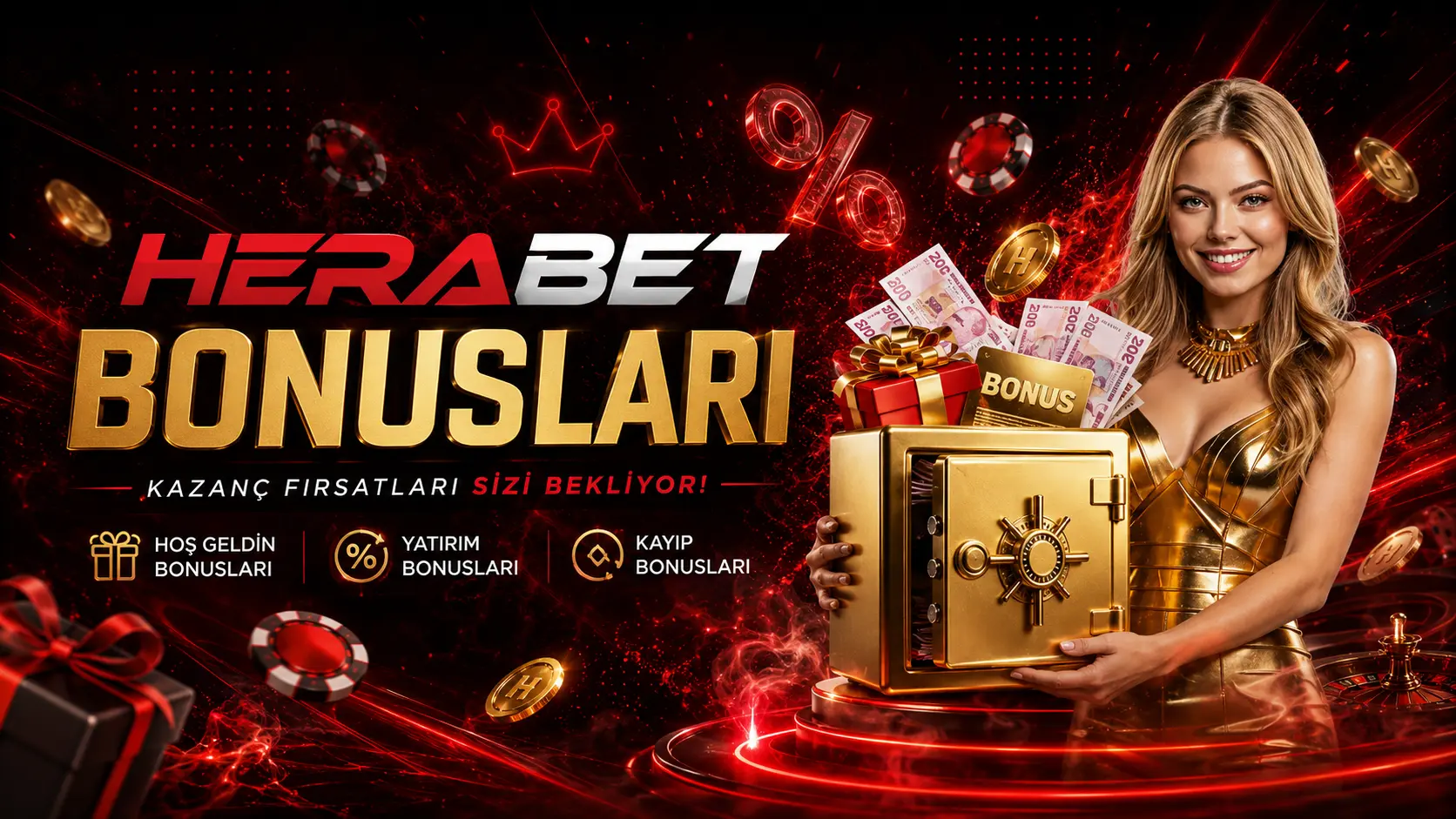 Herabet bonusları ve çevrim şartları tablosu
